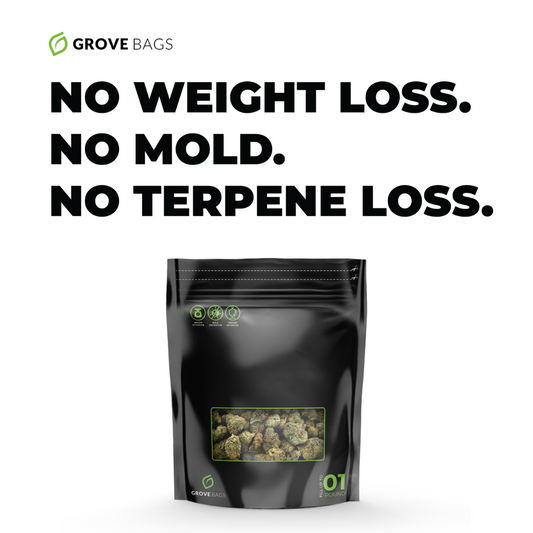 Grove Bags - TerpLoc Curing & Storage Bags (1/2 Pound)