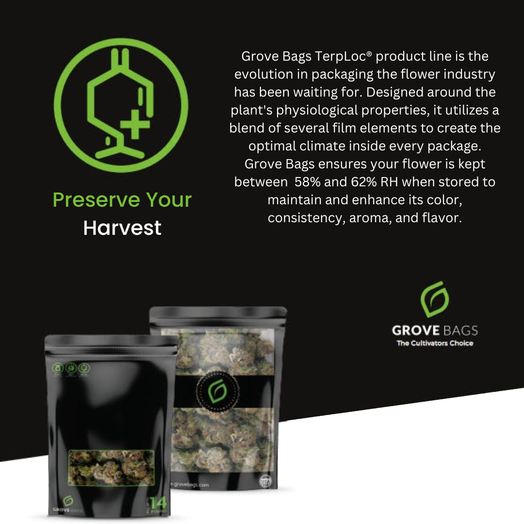 Grove Bags - TerpLoc Curing & Storage Bags (1 Pound)